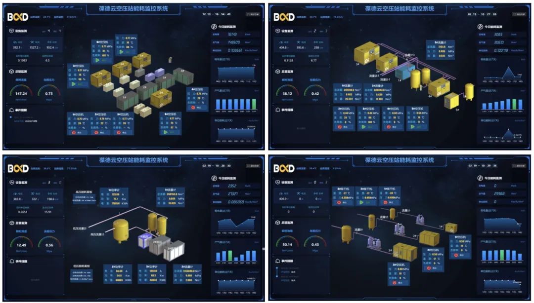 新質生產力 | 國家推動用能設備節能改造，煥新正當時！