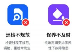 7×24掌握設備狀態，一鍵報修，如何用AI進行設備健康管理？