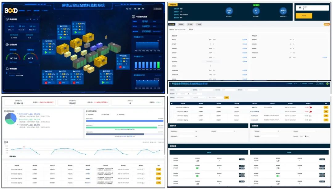 大政策 | 設備以舊換新，怎么換，如何換的更有價值？