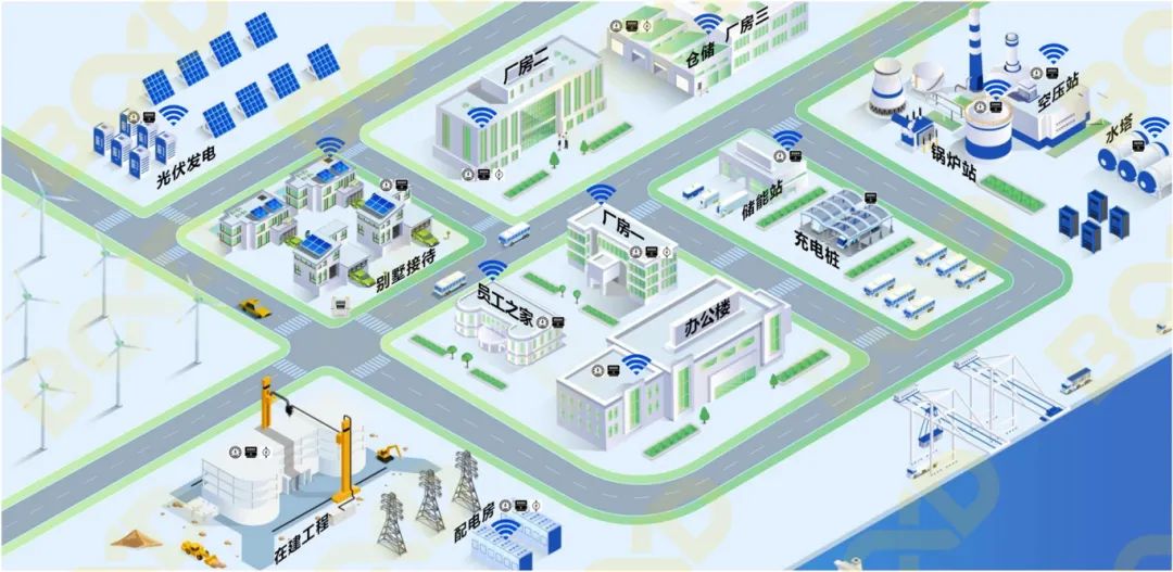 大政策 | 設備以舊換新，怎么換，如何換的更有價值？