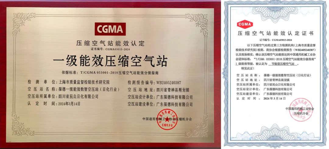 年省76萬:葆德一級能效數(shù)智空壓站+日化企業(yè)節(jié)能改造案例分析