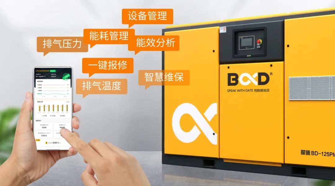 節能且智能,葆德17款空壓機入選寧波高效節能導向目錄