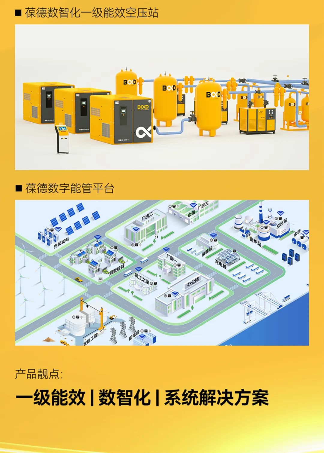 誠邀|葆德節能空壓機及數智能源,即將亮相2024中國工博會!