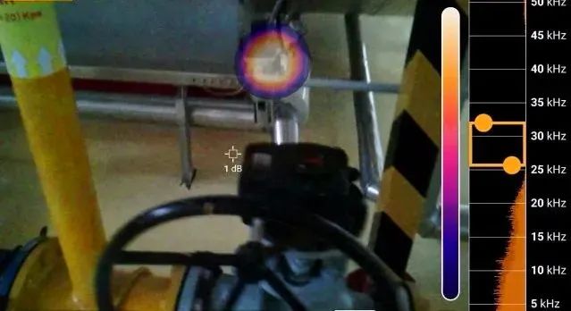 跑冒滴，人工檢，能耗浪費有多嚴(yán)重？如何用數(shù)據(jù)挖掘節(jié)能價值？