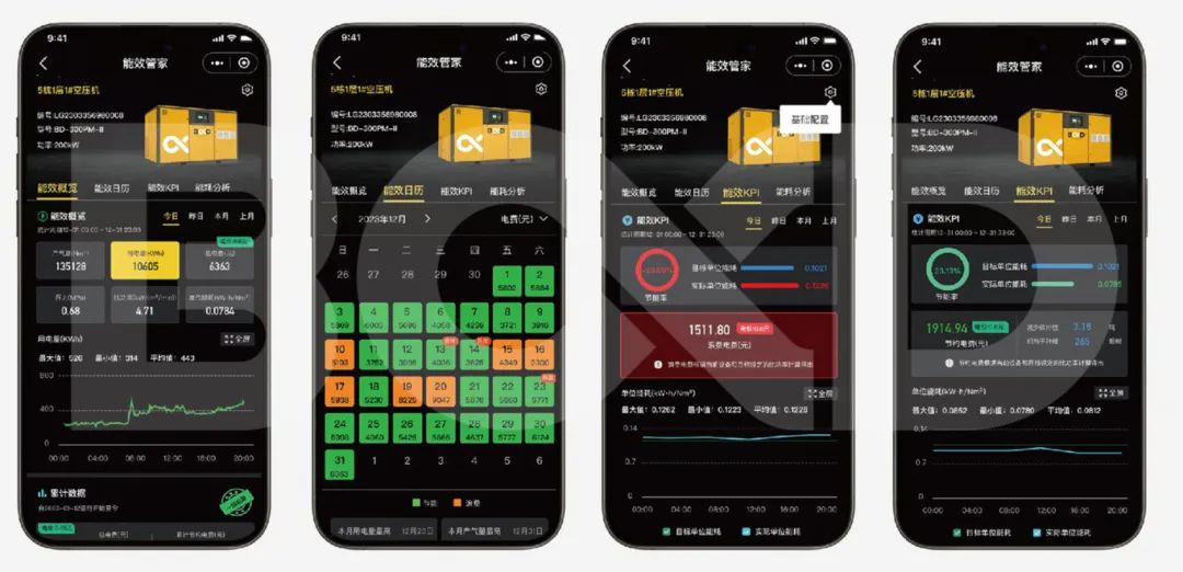 更懂用戶，更懂用能，如何用數據打造可信賴的節能品牌？