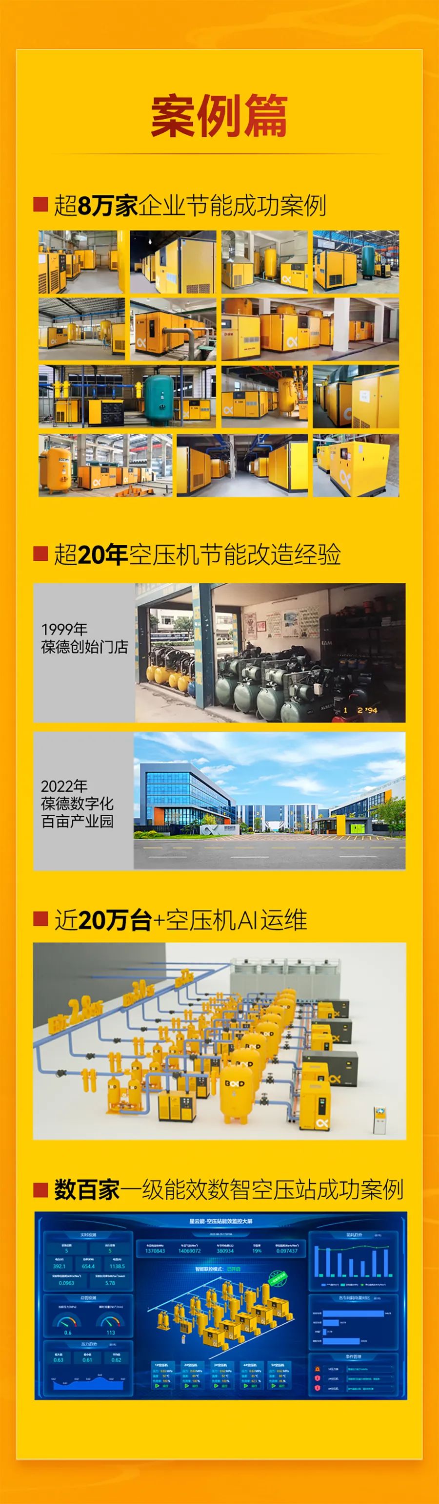 五一致敬 | 什么是“新工匠精神”？葆德用數(shù)據(jù)說話！