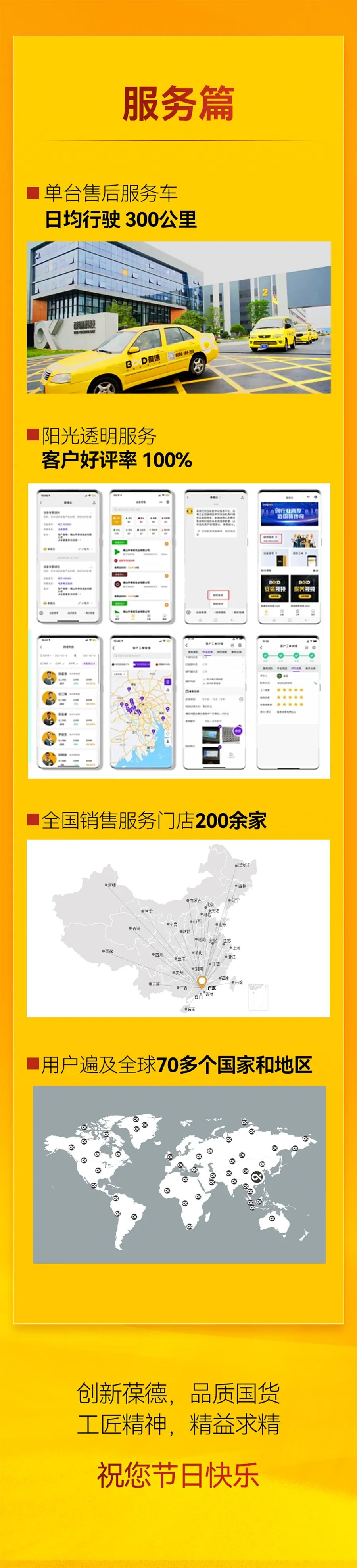 五一致敬 | 什么是“新工匠精神”？葆德用數(shù)據(jù)說話！
