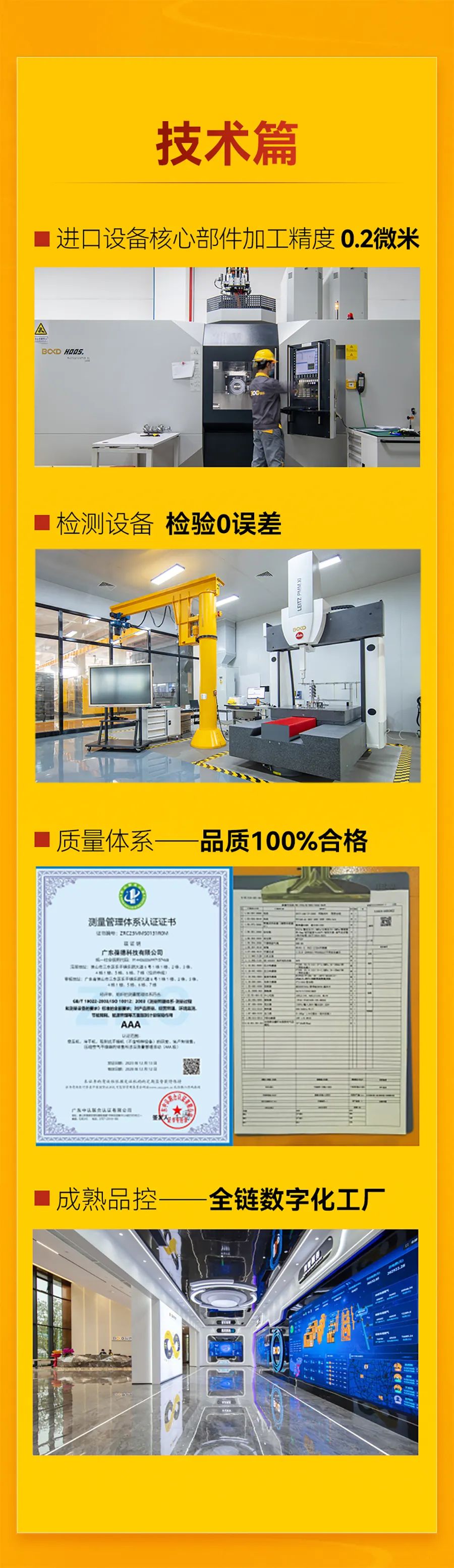 五一致敬 | 什么是“新工匠精神”？葆德用數(shù)據(jù)說話！