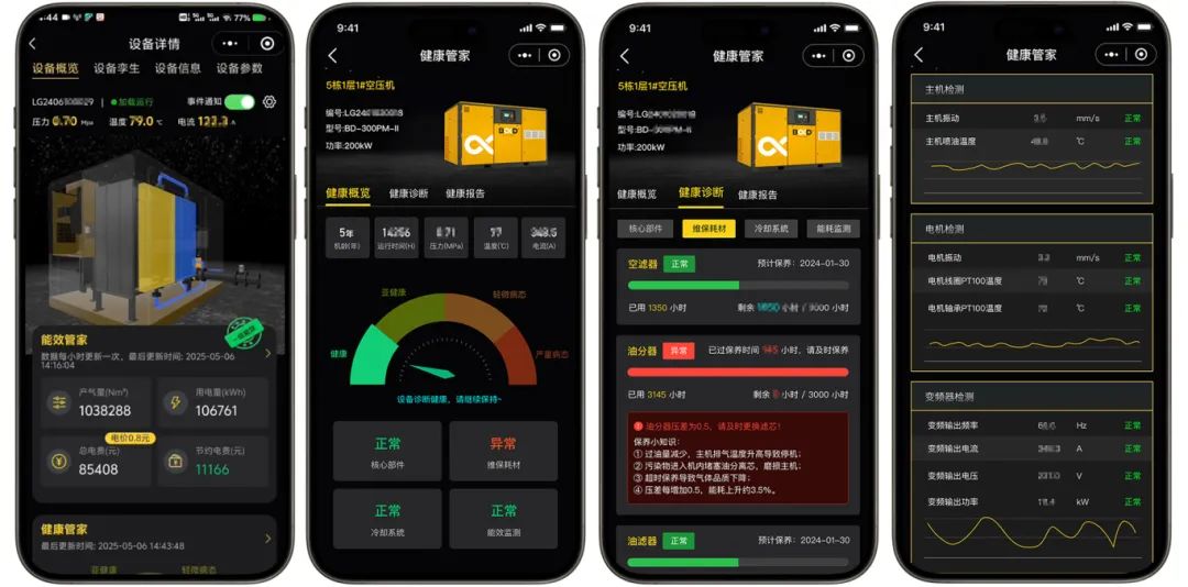 工業(yè)智能化新標桿:葆德云AI預測性維護重新定義空壓機終身智管