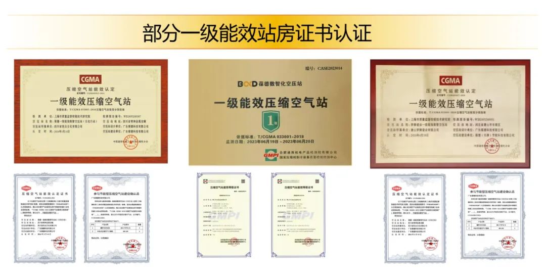 制造業降本利器:葆德節能方案 為電子集團年節約成本230萬